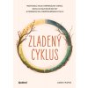 Zladený cyklus - Angie Marie