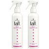 Taft Sprej na ochranu pred teplom 250ml
