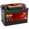 Centra Plus 12V 74Ah 680A CB740