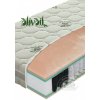 Materasso TREND Biogreen Bio Ex