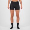 Karpos funkčné Padded W Black