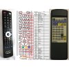 General ONKYO RC-427S - náhradný diaľkový ovládač
