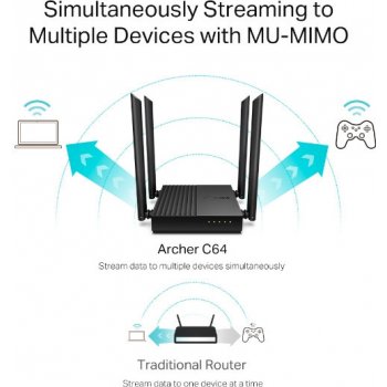 TP-Link Archer C64