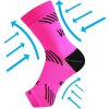 VOXX® kompresný návlek Protect ankle neon pink 1 ks S-M 112596