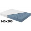 Blanar Ortopedický matrac Blanar IVANA PLUS, 140x200