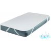 Babymatex chránič matraca jersey 60x120