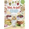 Vieš, čo ješ? - Pavla Šmikmátorová