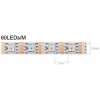 SMLIGHT WS2812B 60 LED/m IP30 White 5m - SMLIGHT-WS2812B-60-LED-M-IP30-W-5m-2193