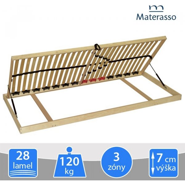 Materasso DOUBLE BV T5 210 x 120 cm od 170 € - Heureka.sk