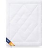 AMZ PAPLÓN ANTISTRES ACTIVE 200X220 CM BIELA