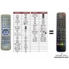 Predátor Panasonic N2QAKB000044 (VCR) náhradný diaľkový ovládač iného vzhľadu