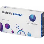 Recenze Cooper Vision Biofinity Energys 6 šošoviek