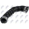 Hadica plniaceho vzduchu NTY GPP-NS-033