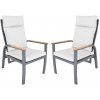 Hliníkové kreslá ANNECY DUO 2 ks