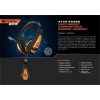 Canyon Star Rider CND-SGHS1