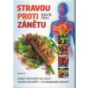 Stravou proti zánětu