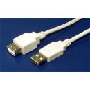 Kábel USB 2.0 A/A predlžovací 4,5m