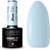 Claresa Gél lak Blue 700 5 g