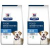 Hill's PRESCRIPTION DIET d/d Food Sensitivities suché krmivo pre psov s kačicou a ryžou 24 kg (2x12 kg)