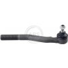 A.B.S. ALL BRAKE SYSTEMS BV. 230969