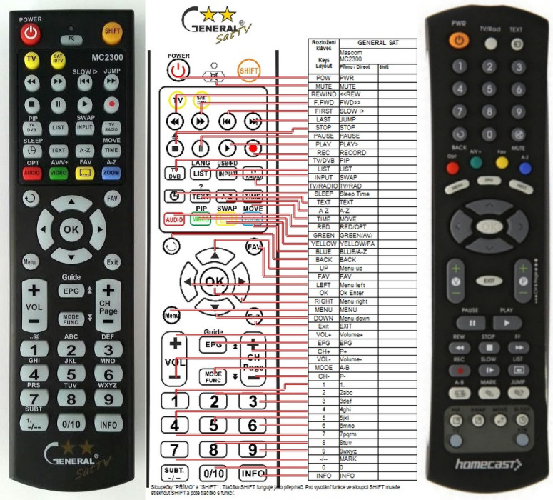 Torress's Product Image