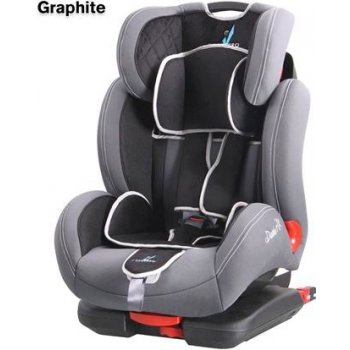 Caretero DiabloFIX s Isofix 2015 grey