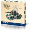 Seva Armáda Bojové vozidlá