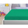 Textilomanie Froté plachta do detskej postieľky PREMIUM 60x120 cm mentolová