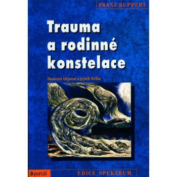 Trauma a rodinné konstelace