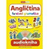 Angličtina farebná gramatika