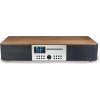 Soundmaster Elite line ICD2018