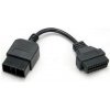 DiagnostickýkábelSUBARU9pin/OBD202505