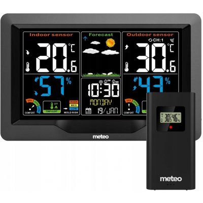 METEO SP104