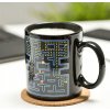Hrnček Gadget Master Pac Man keramika 330 ml