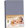 Bellatex Jersey plachta s elastanom tmavo sivá 180x200