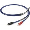 CHORD company ClearwayX 2RCA na 5DIN - 1.5m