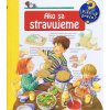 Ako sa stravujeme - Doris Rübel