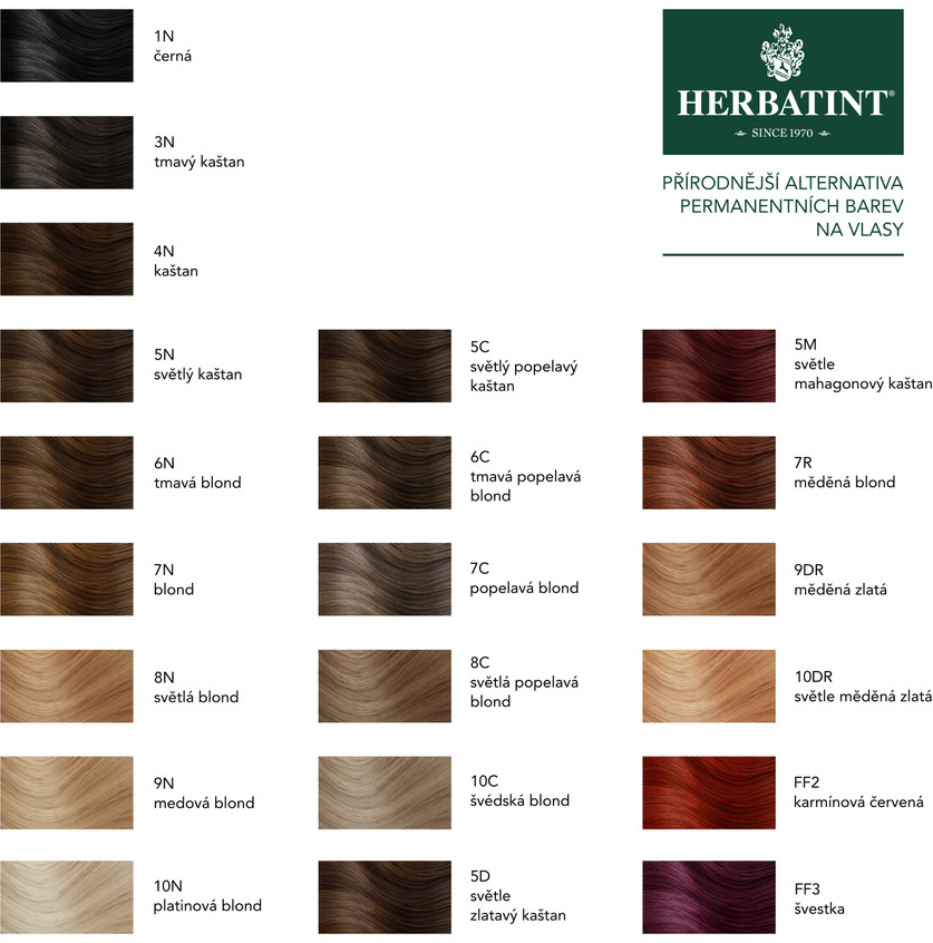 Herbatint permanentná farba na vlasy švédska blond 10C 150 ml od 12,9 € -  Heureka.sk