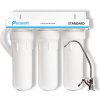ECOSoft STANDARD
