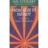 From Here to Infinity (Ian Stewart)(Brožovaná)