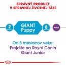 Royal Canin Giant Puppy 15 kg