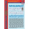 Novelizovaný Trestný poriadok 19 2024