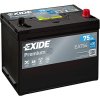 Autobatéria Exide Premium 75Ah 12V 630A EA754