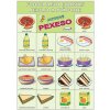 Anglické pexeso: Food and Drinks / Jedlo a nápoje