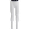 Legíny SWIX RaceX Classic Pants 10096-23-20000 Veľkosť 128