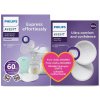 Philips AVENT Odsávačka materského mlieka elektrická sada Essential SCD323/20+Darček