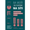 Na moři, za plotem, na síti - Lenka Vochocová, Jana Rosenfeldová, Tereza Krobová