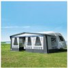FF Kollektion Celoročný predstan z PVC Rhön DC Cirkulace (do): 906 - 930 cm