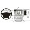 Brodit ProClip montážna konzola pre Mercedes Benz V-Class/Vito 04-14, na stred vľavo 853364