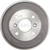 Brzdový bubon (cena za 1ks) A.B.S. 2867-S